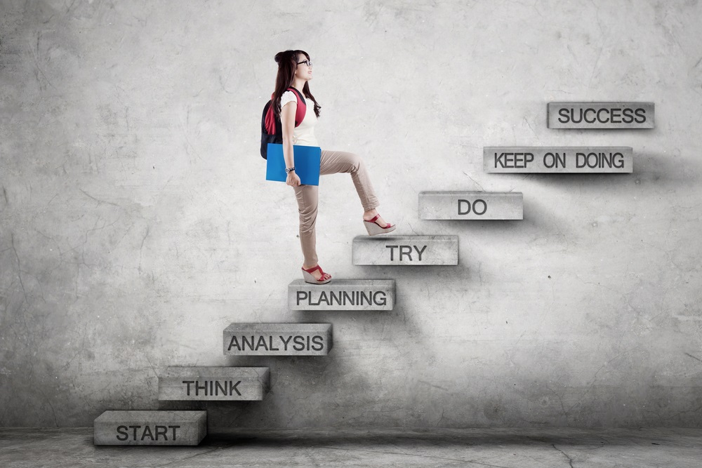 How to Create a Four-Year Plan for High School Freshmen