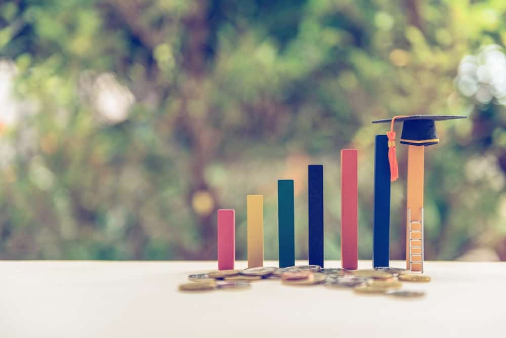 Top 3 Best Private Universities in Texas 2020