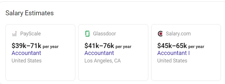 Accounting Salary