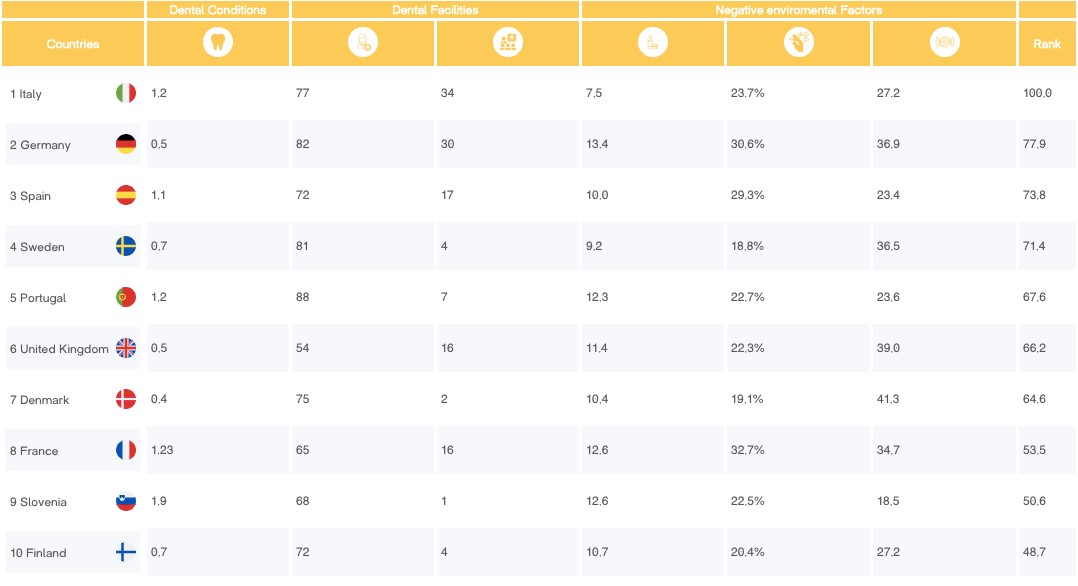 UK alcohol consumption index is surprisingly lower than one would expect